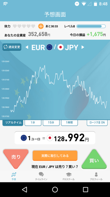 FX情報まとめ画像