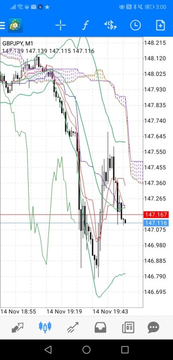 FX情報まとめ画像