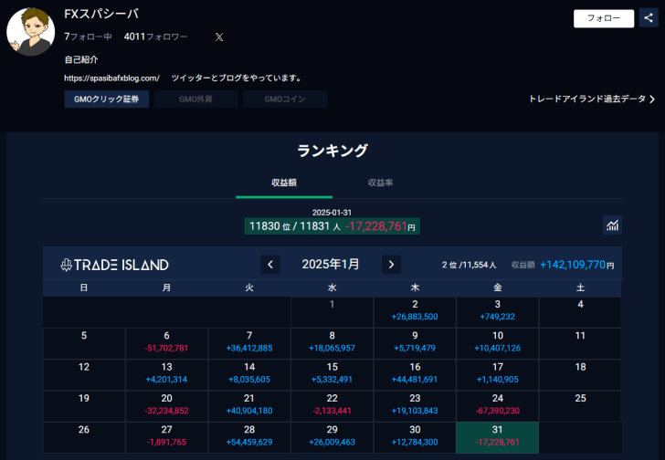スーパー「備蓄米5kgを1,0…画像