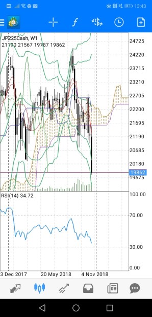 FX情報まとめ画像