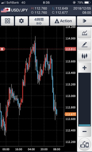 FX情報まとめ画像