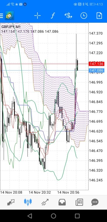 FX情報まとめ画像