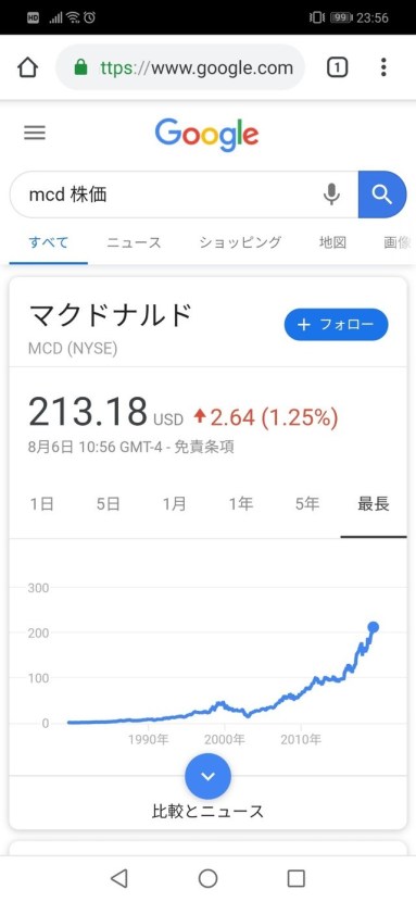 FX情報まとめ画像