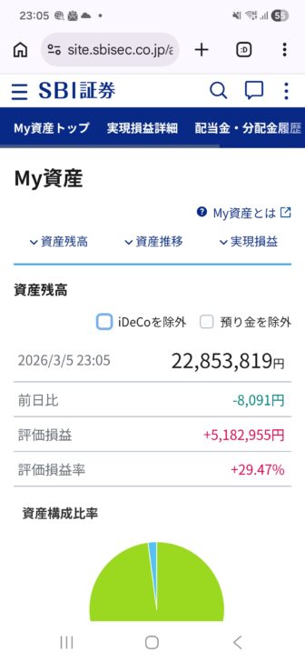 新NISA満額1800万を最速…画像