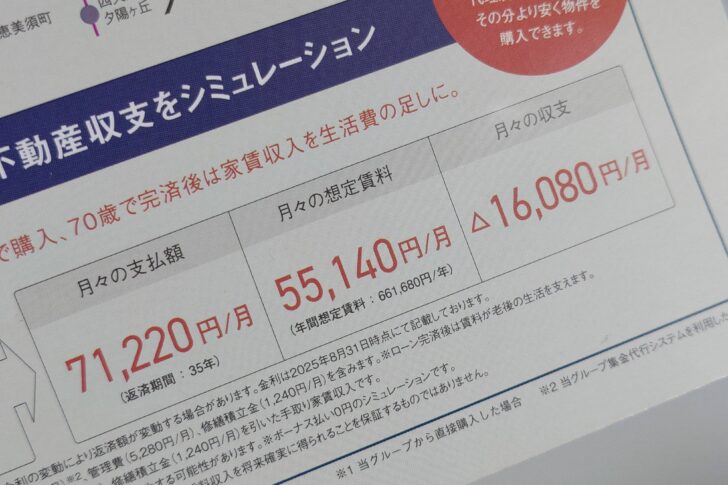 【画像】不動産投資、みんなでマ…画像