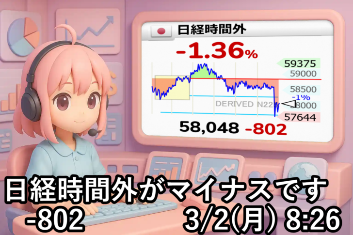 イラン攻撃、市場は「株安・円安…画像