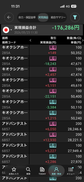 株で生きて行こうとした結果ww…画像